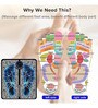 Foot Massager Pain Relief,Wireless Electric EMS Massage Machine Mat