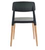 Gayle Plastic Chair in Black with Wood Legs