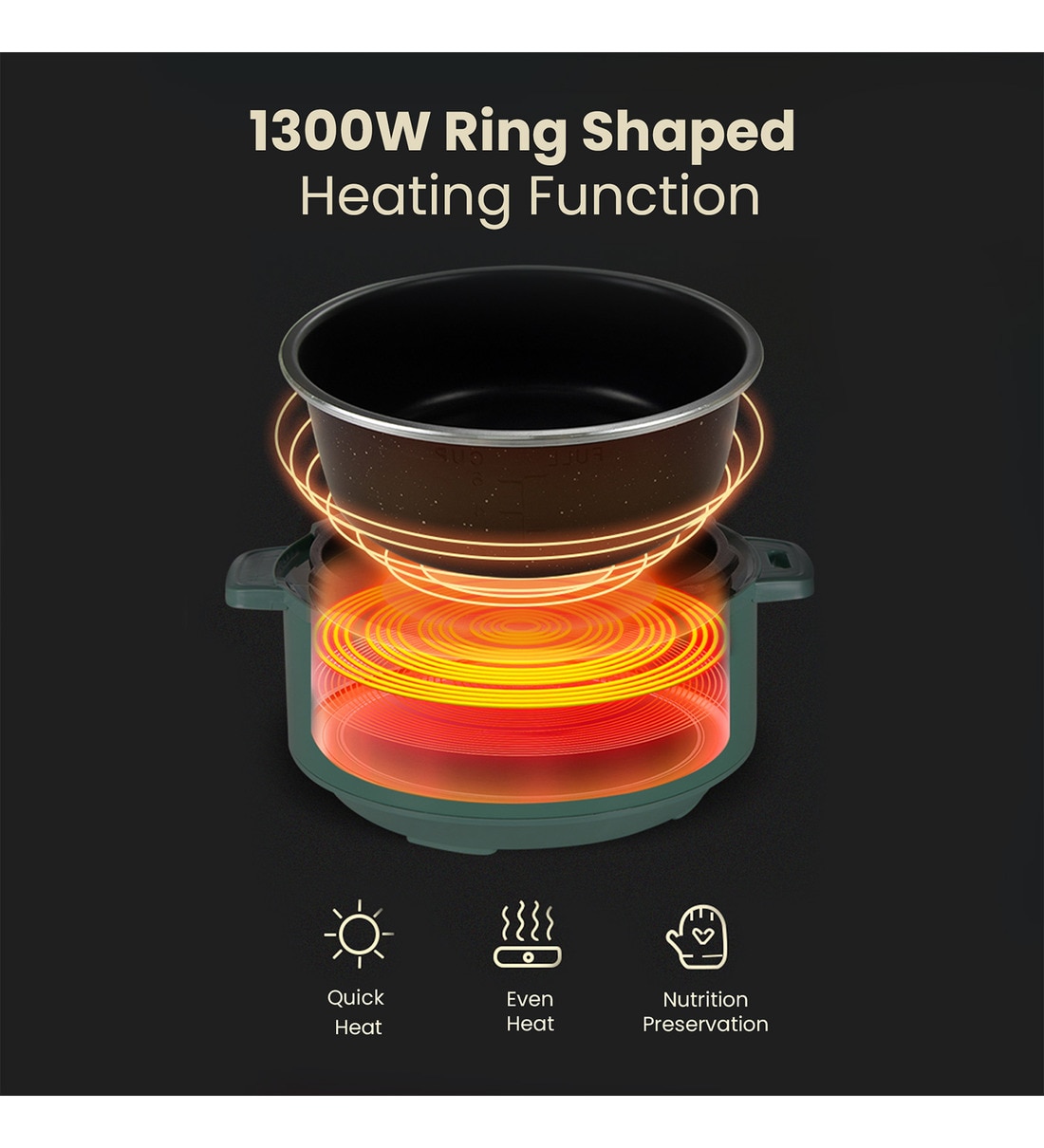 Buy Geek Robocook Glam liter Automatic Electric Pressure Cooker