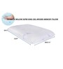 Nero Cool Gel Memory Foam -Single Pillow Insert (27x17)