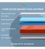 Geniva 6 inch Memory Foam Queen Size Mattress