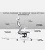 Glider Breathable Mesh Ergonomic Chair in Grey Colour with headrest