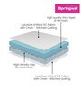 Gloria 84X72X5 Inch Double Bed Mattress