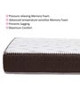 Gloria Elite 72X48X6 Inch Double Bed Mattress