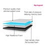 Gloria Elite 72X48X6 Inch Double Bed Mattress