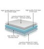 Gloria Elite 8 inch Rebonded Foam Single Mattress