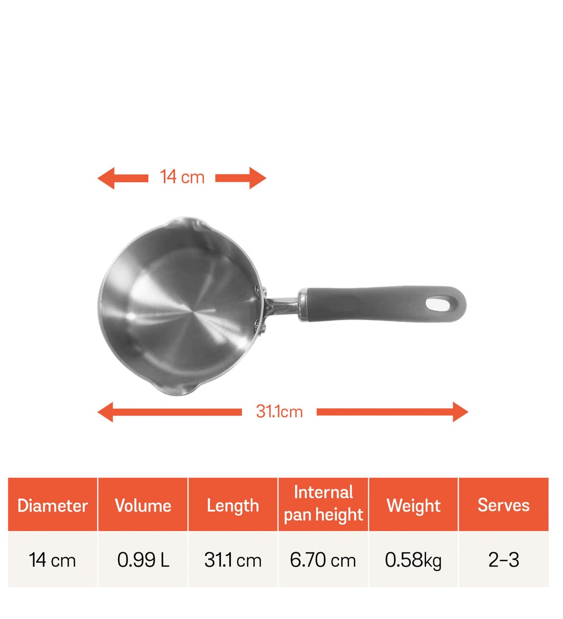 Meyer Trivantage Nickel Free Stainless Steel Triply Cookware Milkpan, Milk  Pot, Tea Pan, Steel Pan Induction Bottom