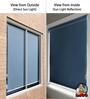 Grey Polyester Solid 84 X 48 inches Blackout Blackout Blind