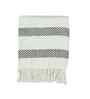 Grey Woven Yarn Dyed Shivalik Throw