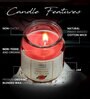 Gwalior Gulab Scented Jar Candle Flowers Collection