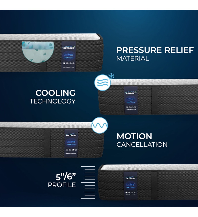 Buy Left Half Firm & Right Half Soft Memory & HR Foam 8 Inches King