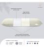 Half Body Memory Foam 30 x 10 Inch Pillow in Cream Colour with Velvet Cover