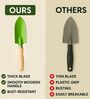 Green Hand Precision Gardening Transplanter