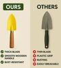 Yellow Gardening Hand Trowel With Ergonomic Wooden
