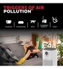 Honeywell Air Touch P2 Air Purifier (H13 HEPA, PM2.5 level display, Smart Wi-Fi)