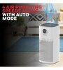 Honeywell Air Touch P2 Air Purifier (H13 HEPA, PM2.5 level display, Smart Wi-Fi)