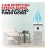 Honeywell Air Touch U1 Air Purifier (H13 HEPA Filter,PM2.5 & VOC level display, UV-C LED)