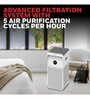 Honeywell Air Touch U1 Air Purifier (H13 HEPA Filter,PM2.5 & VOC level display, UV-C LED)