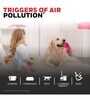 Honeywell Air Touch U1 Air Purifier (H13 HEPA Filter,PM2.5 & VOC level display, UV-C LED)