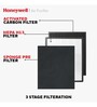 Honeywell Air Touch V3 Air Purifier (H13 HEPA Filter, Activated Carbon filter and Pre-Filter)