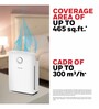 Honeywell Air Touch V3 Air Purifier (H13 HEPA Filter, Activated Carbon filter and Pre-Filter)