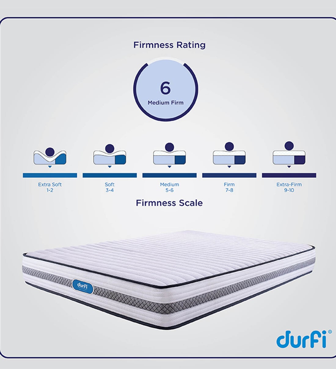 Buy Hybrid Orthopedic inch Pocketed Spring Single Mattress at 25