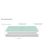 Hybrid Pocket Spring 6 Inch King Size Mattress