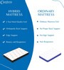 Hybrid Orthopedic 8 Inch Memory Foam & Pocket Spring Mattress In Single Size With Zero Partner Disturbance