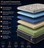 Imperial Orthopedic 6 Inches Memory Foam Queen Size Mattress