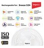 IMPEX Rechargeable Fan (BREEZE D2N) with LED Light 180 mm 3 Blade Table Fan (White)