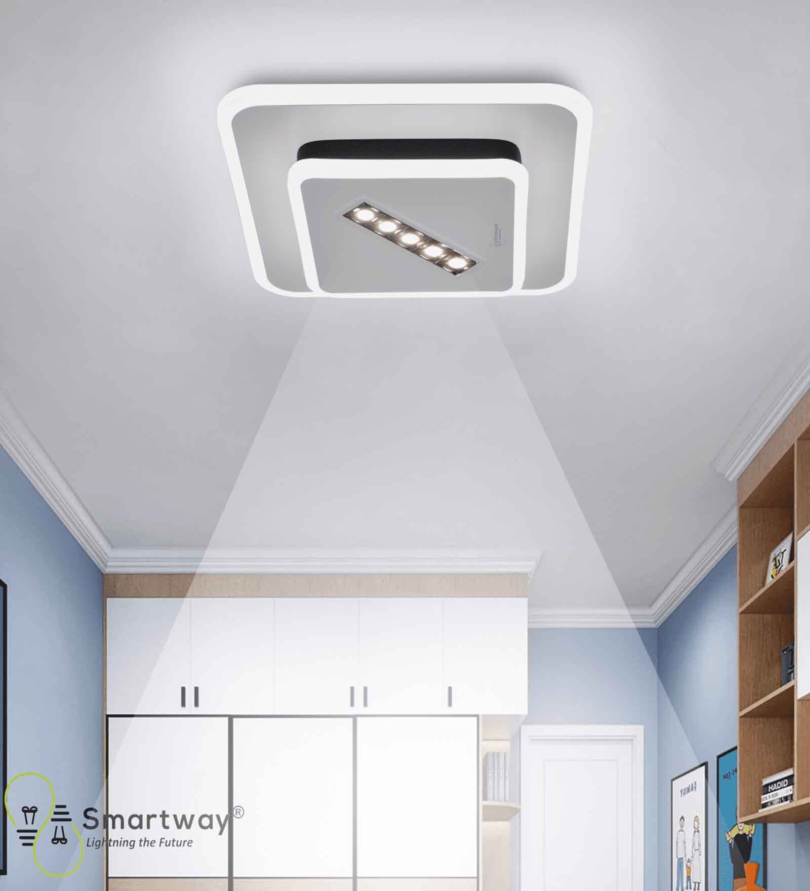 Innovate Square LED Ceiling Flush Mount