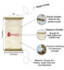 Ganesha Printed Scroll Card