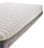 infinia 8 inch HR Foam King Size Mattress (with 2 Free Pillows)