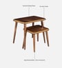 Inverness Mango Wood End Table in Tubbaq Finish (Set of 2) Inverness Mango Wood End Table in Tubbaq Finish (Set of 2)