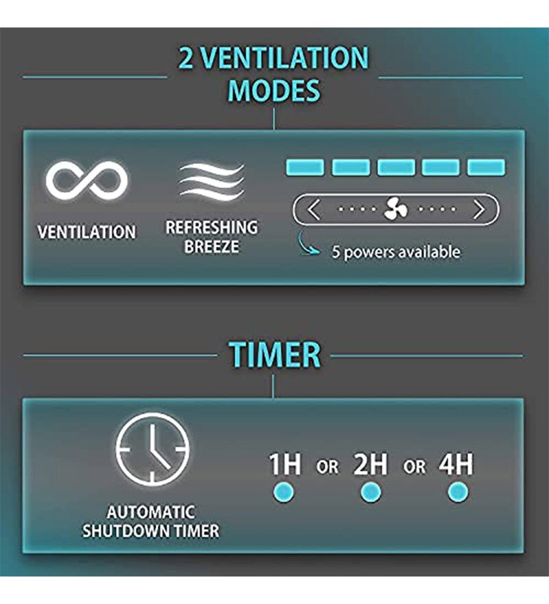 Buy IRIS Ohyama PCFSC15T Air Circulator Fan with Powerful VORTEX Blade