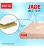 Jade 4 Inch Foam Single Size Mattress