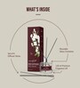 Jasmine Reed Diffuser With 6 Fiber Reed Sticks