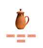 Jug of water