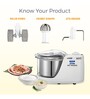 KENT 150W Wet Encased Rotating Drum For Safe Operation&Low Noise Mixer & Grinder (White)