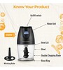 KENT ABS Food Grade Plastic Stainless Steel Double Chopping Blades Electric Chopper (Black)