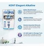 KENT Elegant Alkaline RO+UV+UF+TDS Wall Mounting Water Purifier (White)