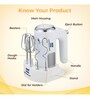 KENT Stainless Steel 200 W Hand Blender (White)
