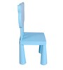 Kids Baby Kids Chair Set Of 2 Blue In Blue Colour