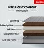 Klassic Essential Rubberized Coir 5 Inches Single Size Mattress