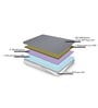 I Sleep Seven Koco Bond Reversible 4 Inches Coir & Foam Queen Size Mattress