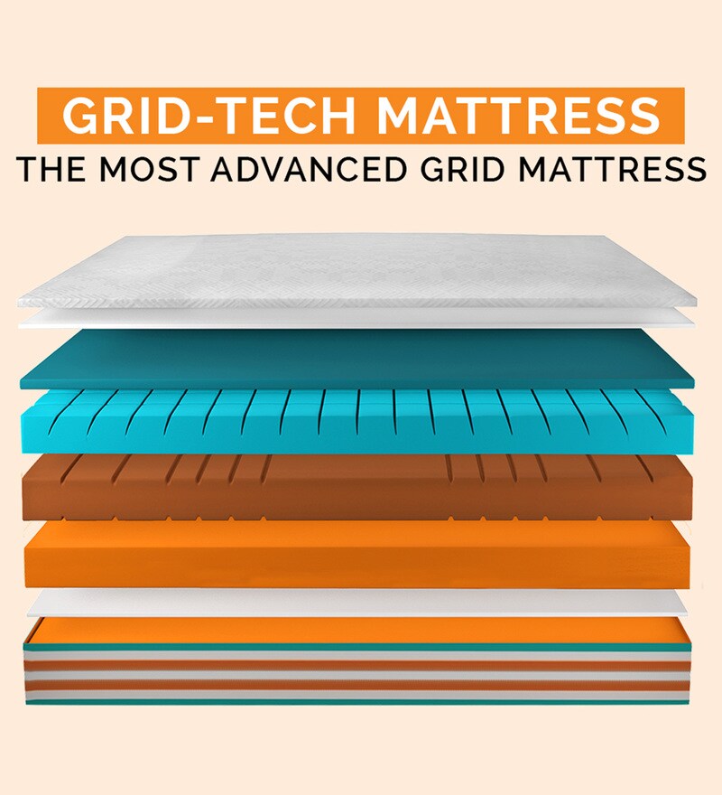 Buy KULTEK GRID 6 inch HR Foam Queen Size Mattress (with 2 Free Memory