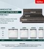 Kurlobond Essential Smart Grid Coir 5 Inches Single Size Mattress