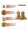 (1Pc) Gold Metal Lakshmi Ganesha Idol With Diya For Home Temple