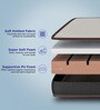 Lite Dual Comfort Reversible 8 Inches PU Foam Queen Size Mattress