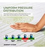 LiveIn 6 Inch Naturally Cool Latex Pincore Single Size Mattress